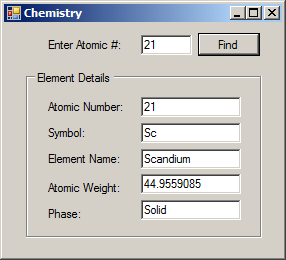 Introduction to Boolean Disjunctions